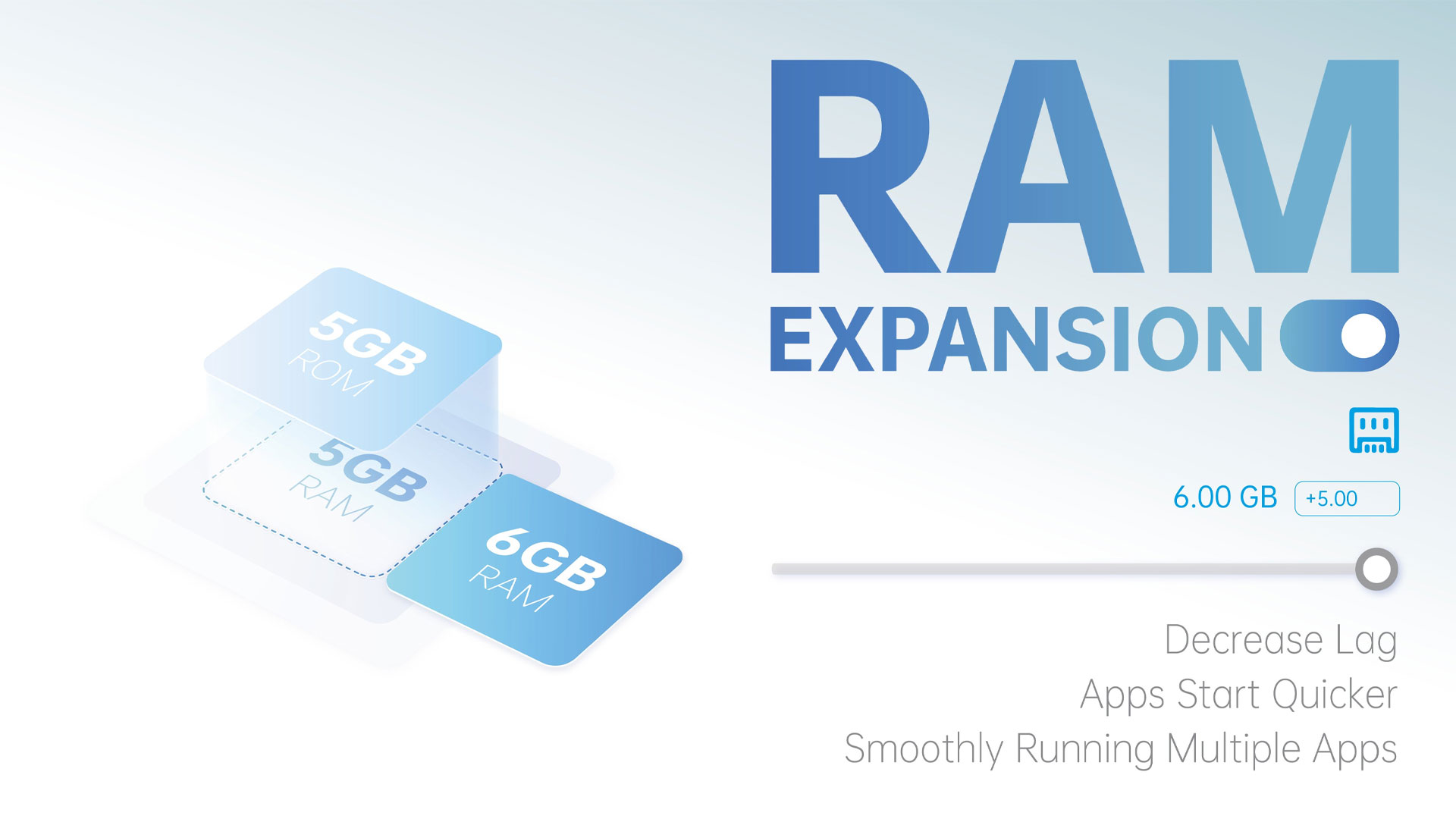 Công nghệ tăng RAM của Oppo.